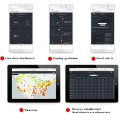 Ecowitt Tuinsensor Gateway -Aanbiedingen Tuin Wens Winkel ecowitt gateway met sensor 1598339541 5 600